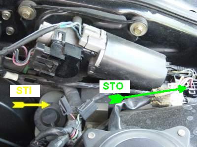 STI und STO